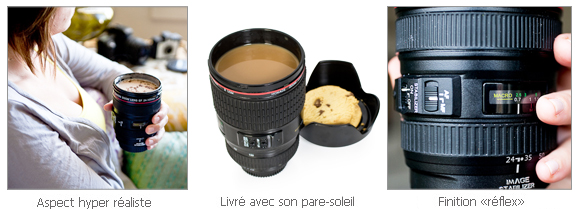 Mug Objectif Photo, la tasse en forme d'objectif d'appareil photo